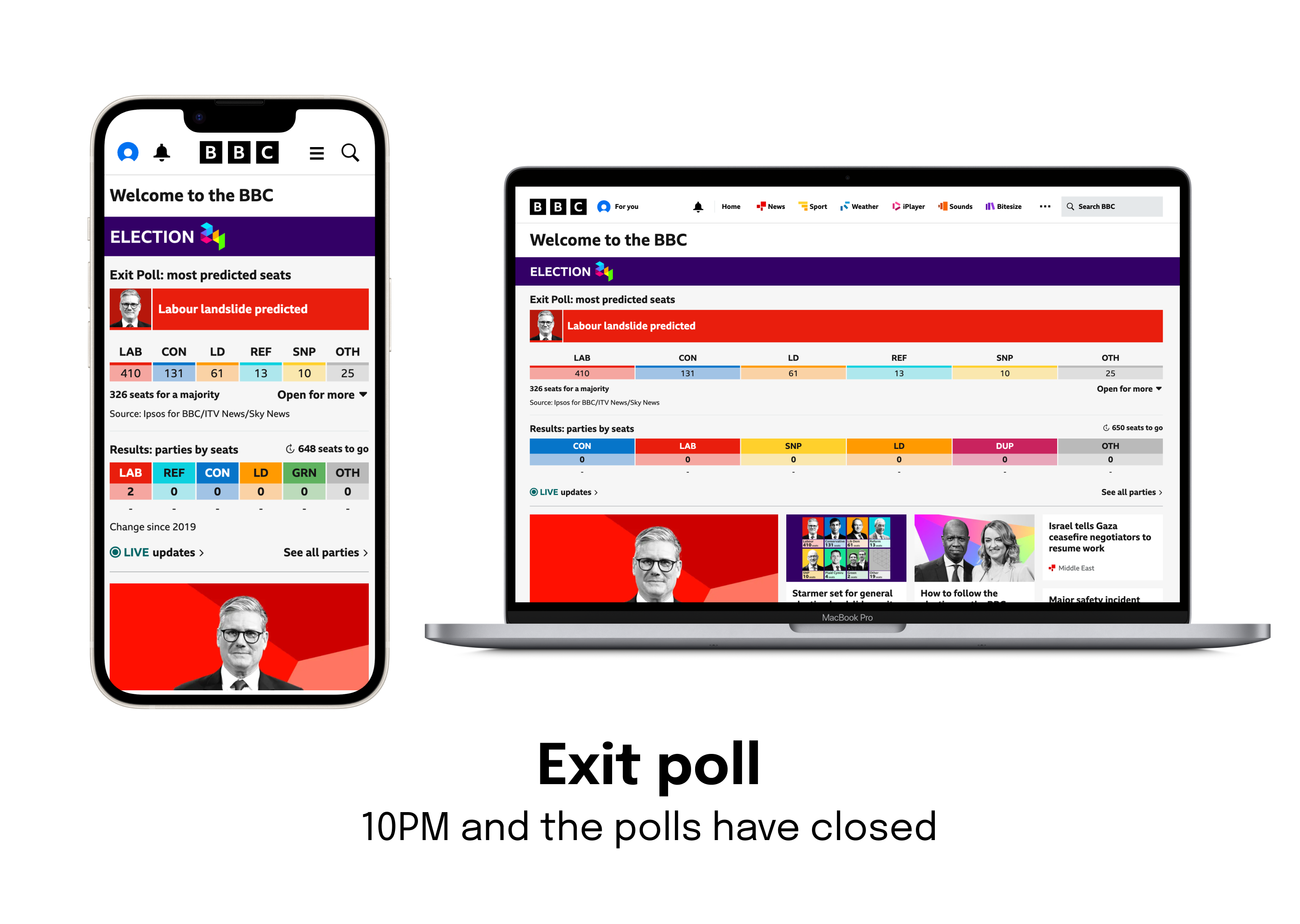 10pm-exitpollBBC